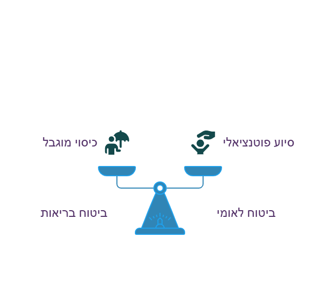 שירות אחיות לילה