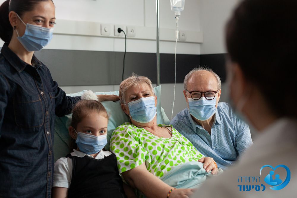 מטפלת סיעודית מחירים