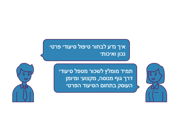 טיפול סיעודי פרטי איכותי